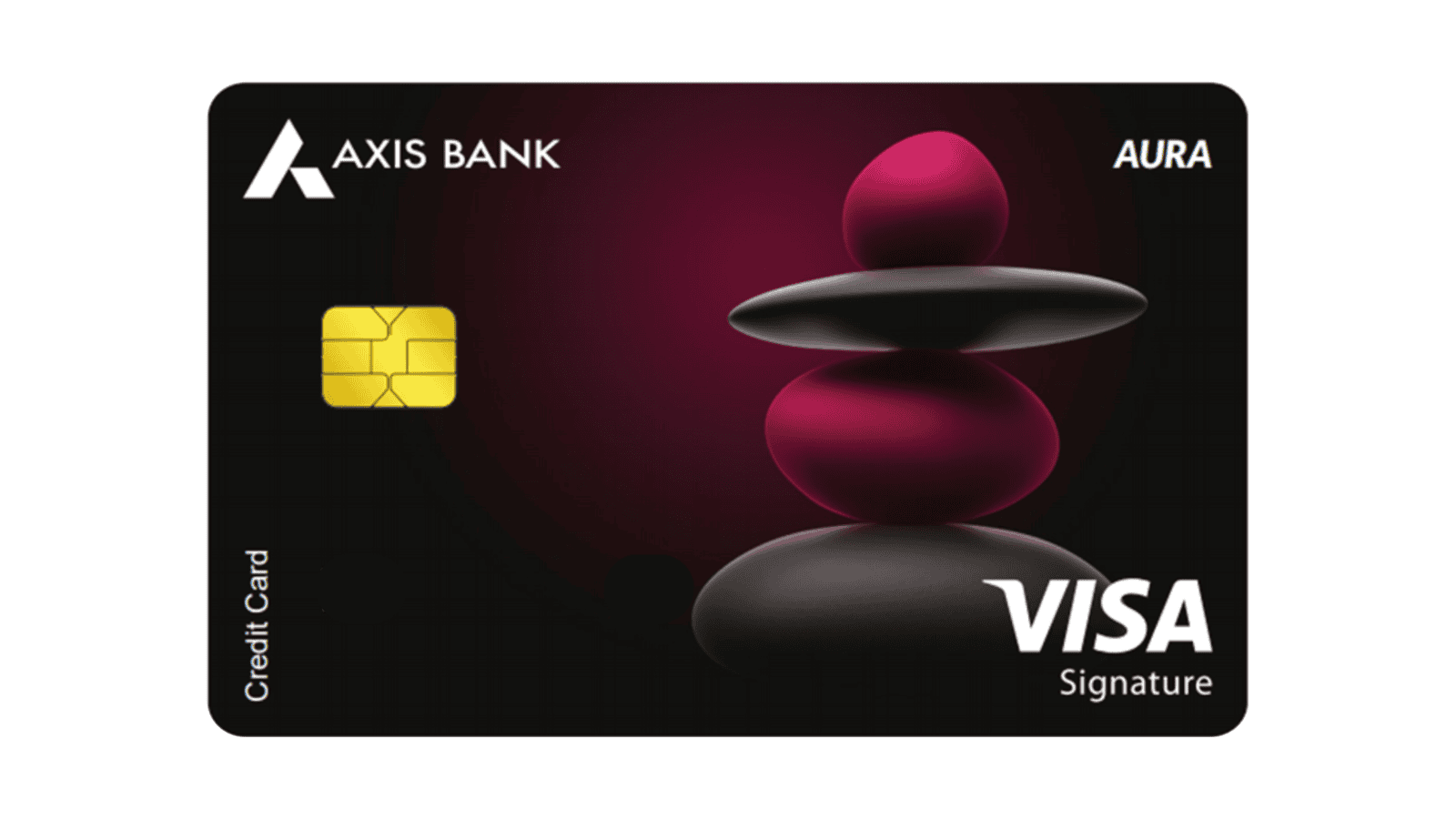 Axis Bank Aura Credit Card Review